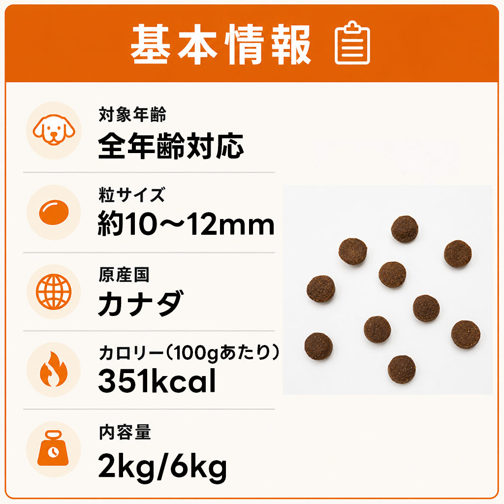 ACANA アダルトドッグレシピ チキン 全年齢対応 ドッグフード