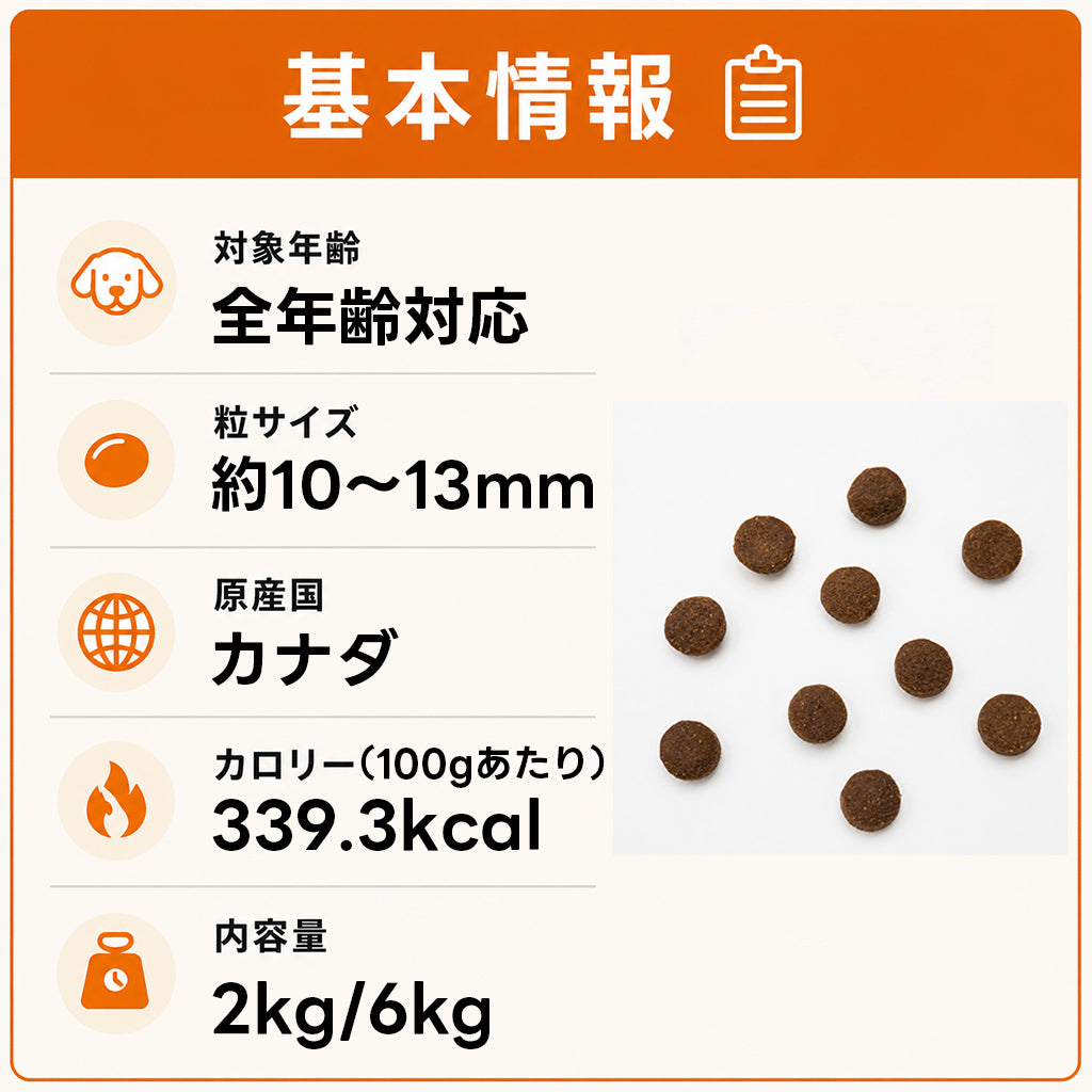 ACANA グラスフェッドラムレシピ 全年齢対応 ドッグフード