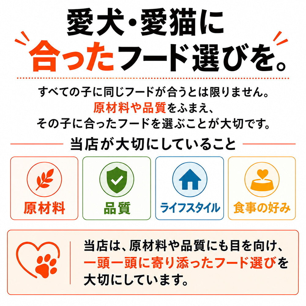 FirstMate(ファーストメイト) ケージフリー ダック＆パンプキン 小粒/普通粒