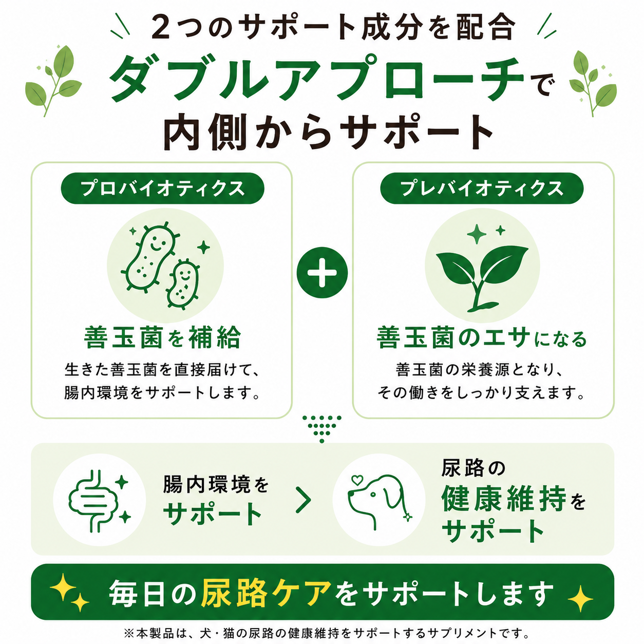 フソクタス スッとるBYE-BYE 犬猫用 尿路系改善用サプリメント【メール便送料無料】