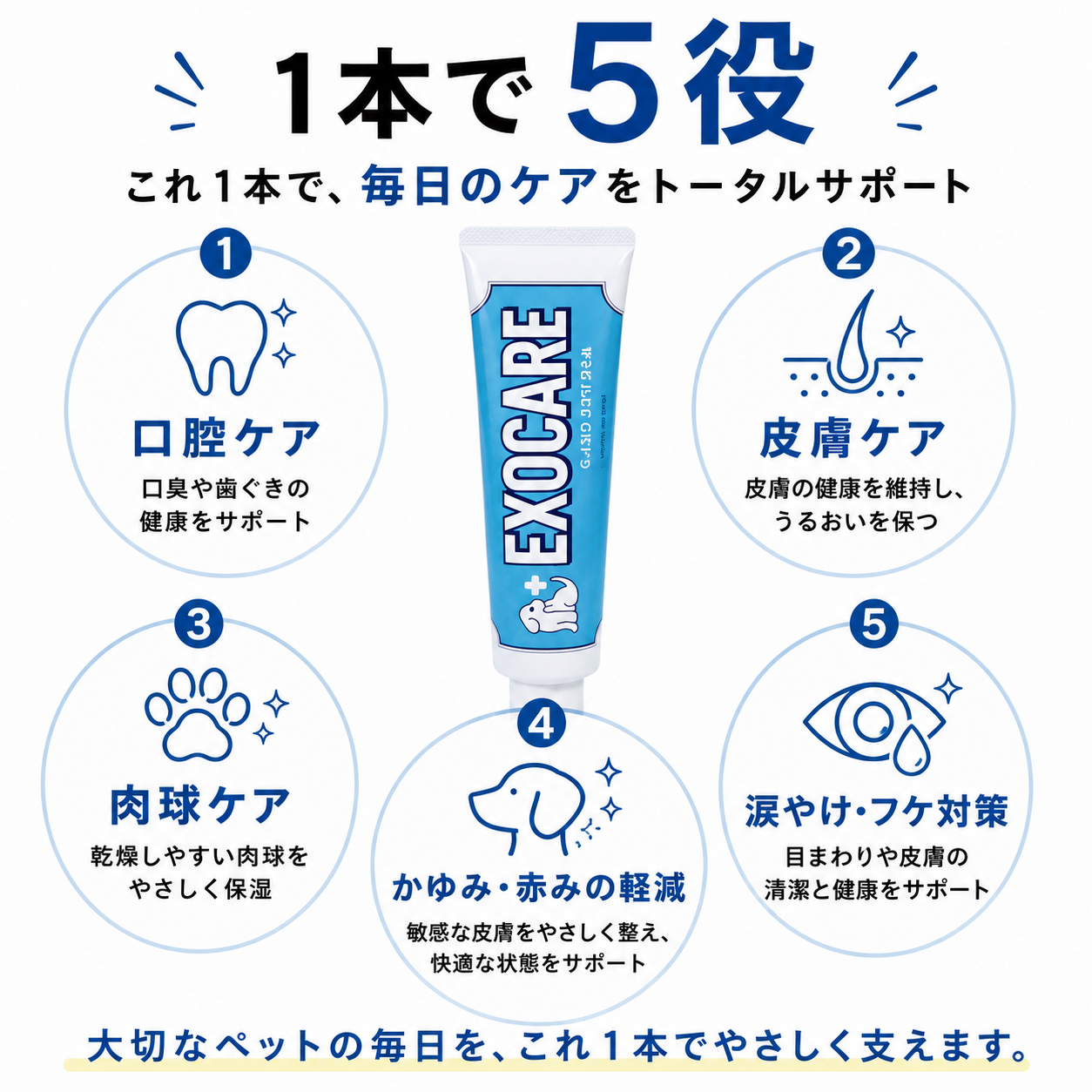 EXOCARE（エクソケア） エクソソーム配合 ペット用オールインケアジェル 50g